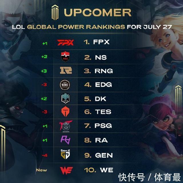 有趣的是 有趣的是