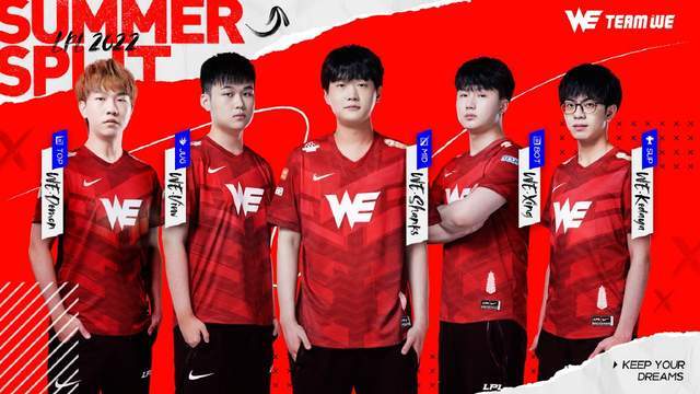 未来更具前 未来更具前