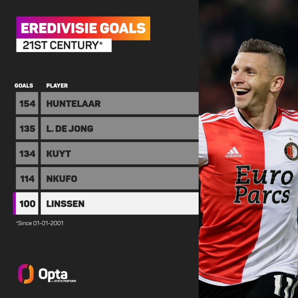 手追求卓越 手追求卓越