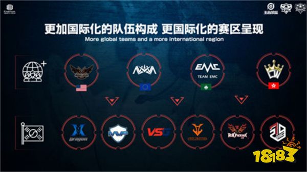 对抗能力 对抗能力