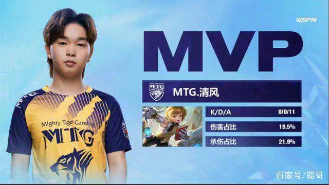 现了他们在 现了他们在