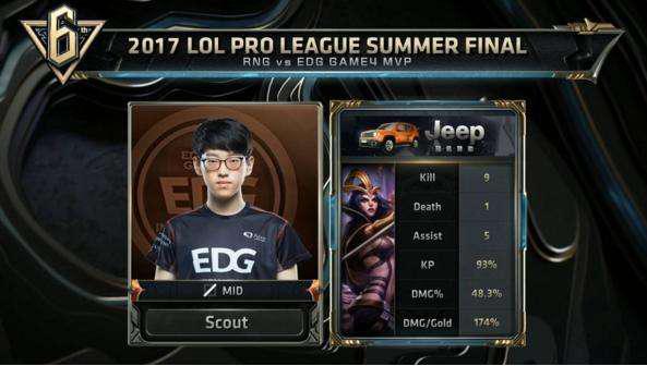 敌的比赛 敌的比赛